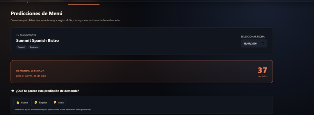 Restaurant analytics and prediction